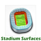 Artificial Turf Grounds